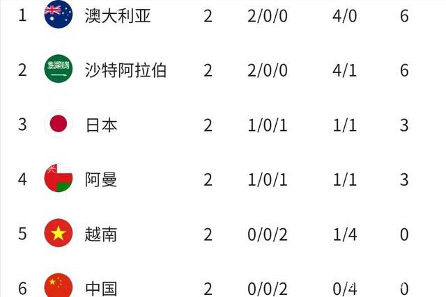 相反，他说的实在太过于务实，一下子让萧海龙对未来的生活充满绝望。